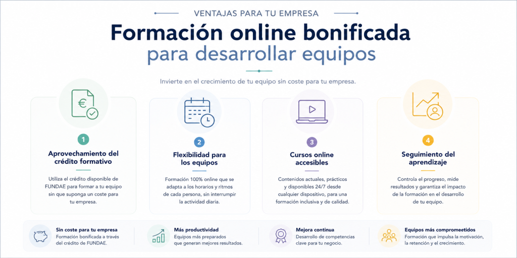 Formación online bonificada para empresas